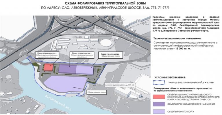 Проект реновации речного порта казань